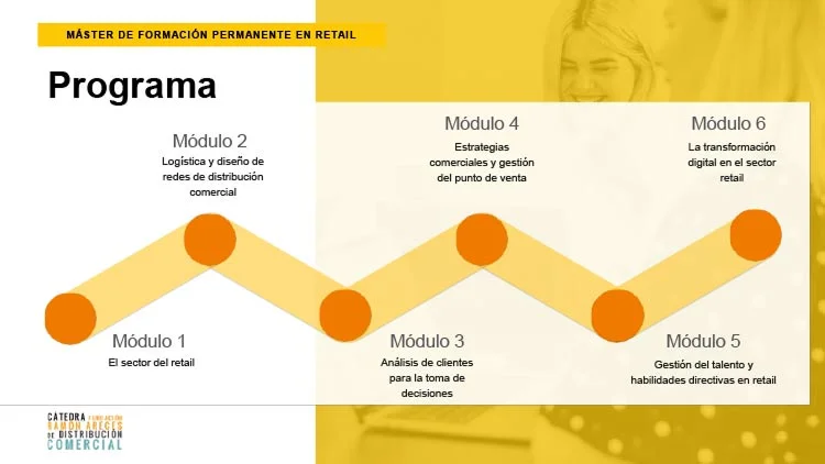 Resumen presentación 11